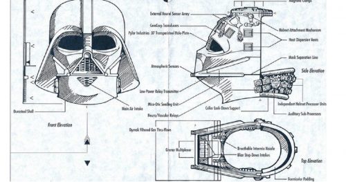10 Twisted and Distressing Features Of Darth Vader’s Costume.