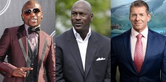 Top 50 Richest Athletes in the World – 2020 Top 50 Richest Athletes in the World - 2020